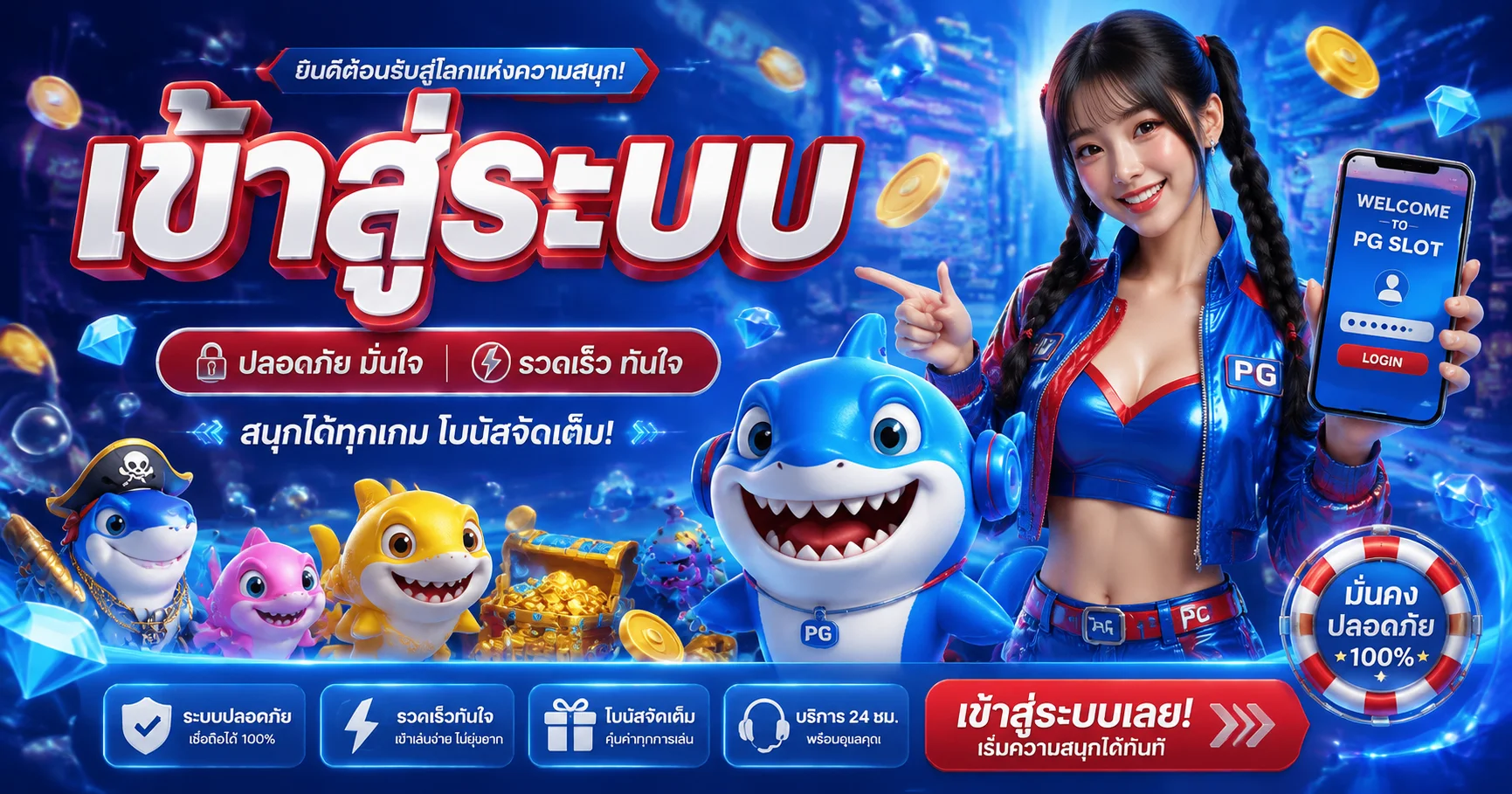 สมัครสมาชิก TGA79 ขั้นตอนง่ายรวดเร็ว